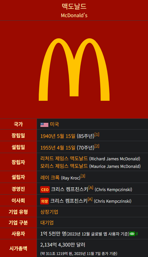 맥도날드_위키.png