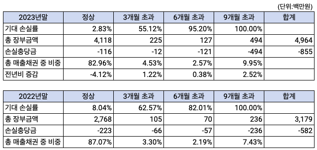 스크린샷 2024-04-24 오후 2.44.29.png