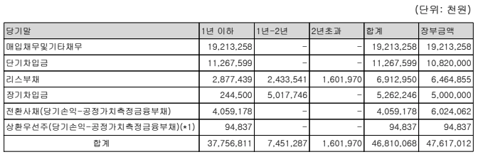 스크린샷 2024-04-24 오후 3.55.41.png