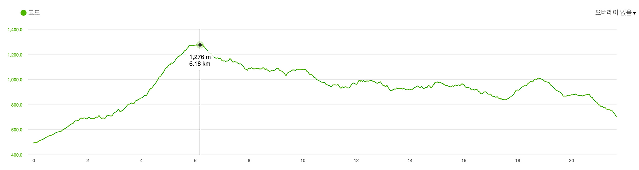 스크린샷 2024-10-30 오후 3.10.29.png