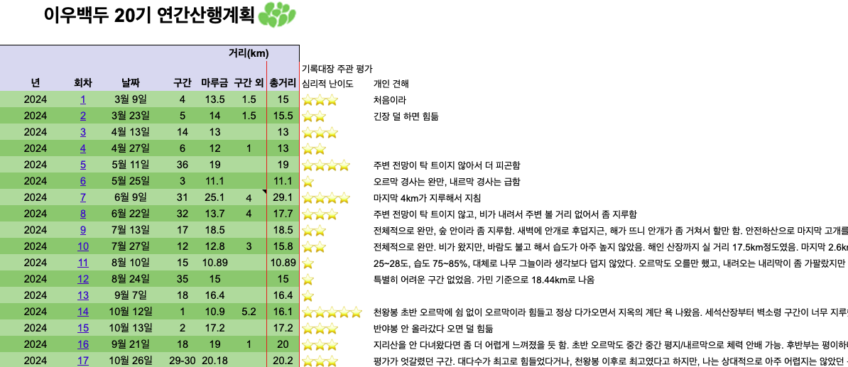스크린샷 2024-11-11 오전 11.59.07.png