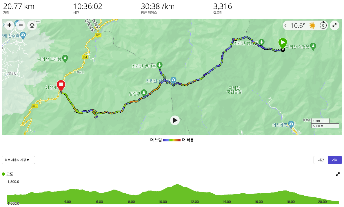 스크린샷 2024-10-16 오후 2.53.48.png