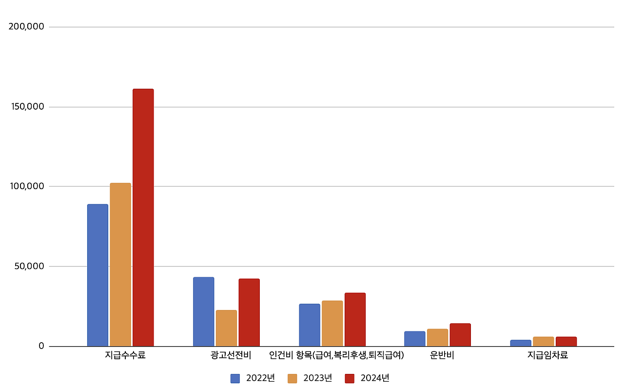 스크린샷 2025-04-19 오후 11.20.32.png