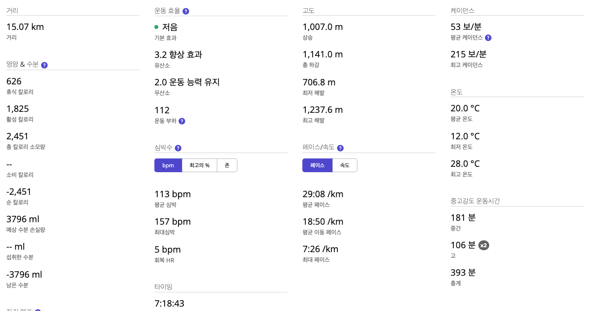 스크린샷 2025-01-23 오전 11.16.20.png