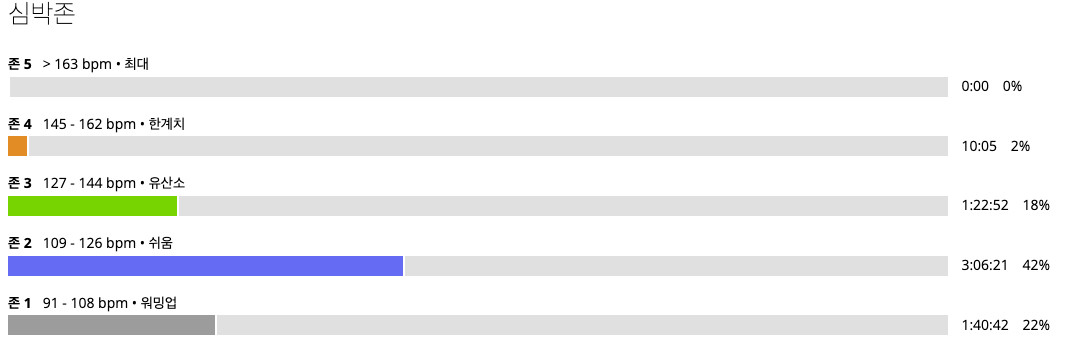 스크린샷 2025-01-23 오전 11.16.28.png