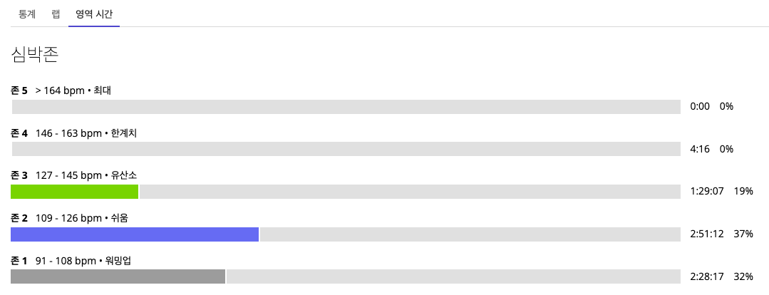 스크린샷 2024-12-19 오후 3.39.12.png