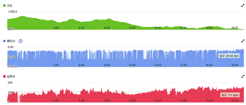 스크린샷 2024-08-29 오후 4.05.09.png