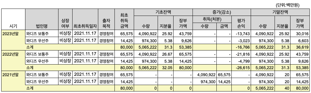 스크린샷 2024-04-24 오후 4.11.25.png