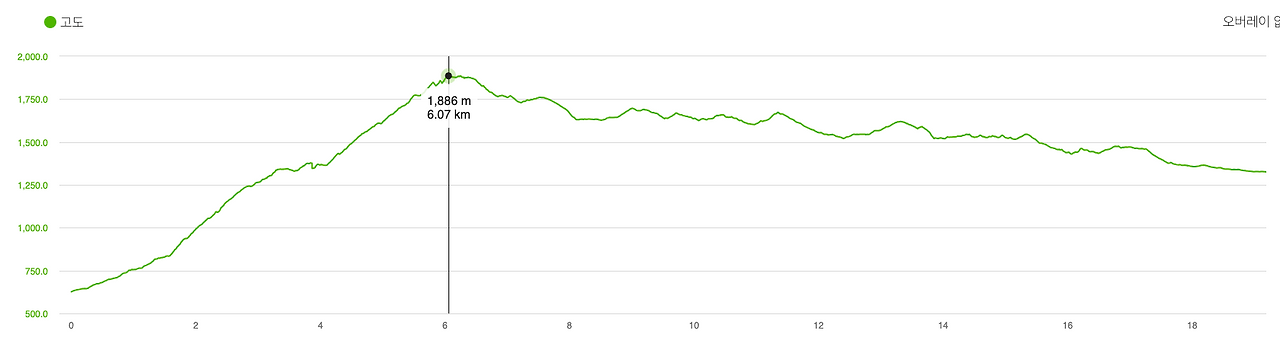 스크린샷 2024-10-30 오후 3.13.09.png