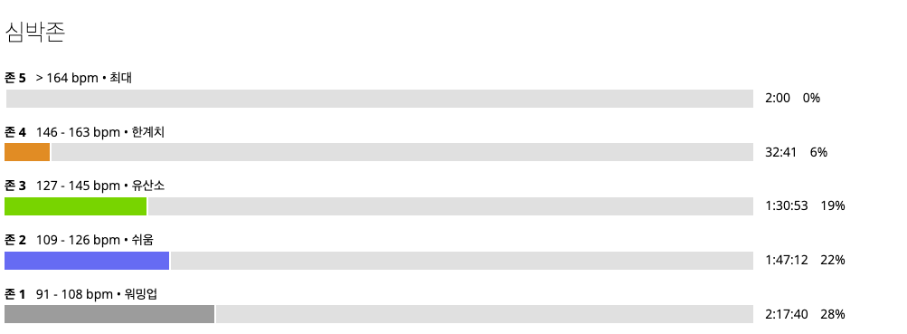 스크린샷 2024-09-13 오전 11.38.44.png
