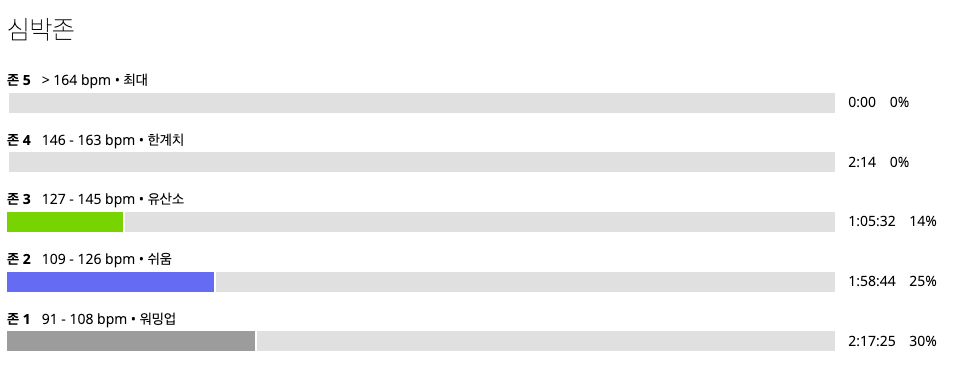 스크린샷 2024-09-13 오전 11.39.48.png