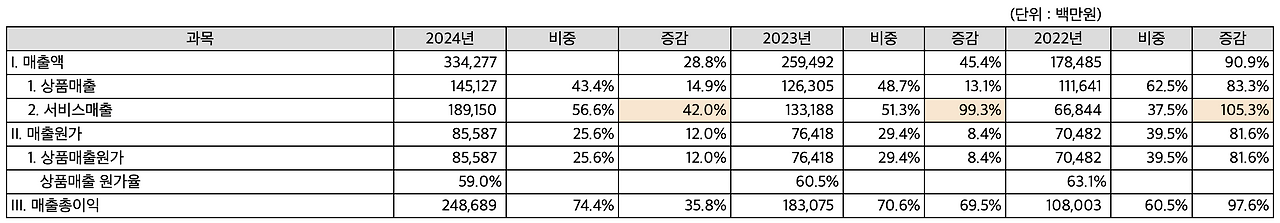 스크린샷 2025-04-19 오후 11.12.57.png