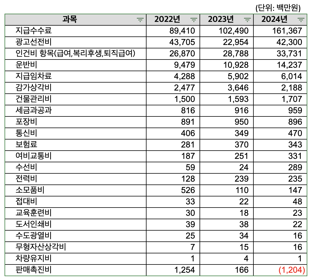 스크린샷 2025-04-19 오후 11.25.42.png