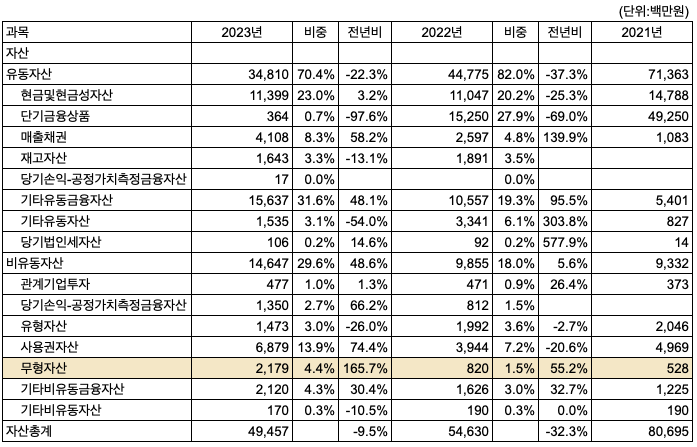 스크린샷 2024-04-24 오후 3.10.41.png