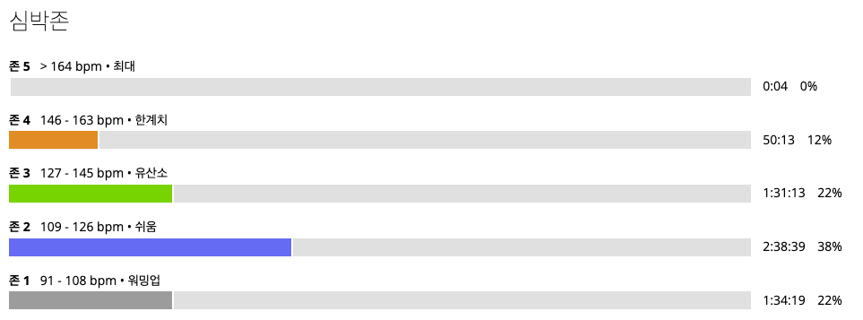 스크린샷 2024-09-13 오전 11.40.17.png