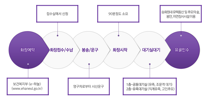 스크린샷 2025-08-18 오후 2.06.29.png