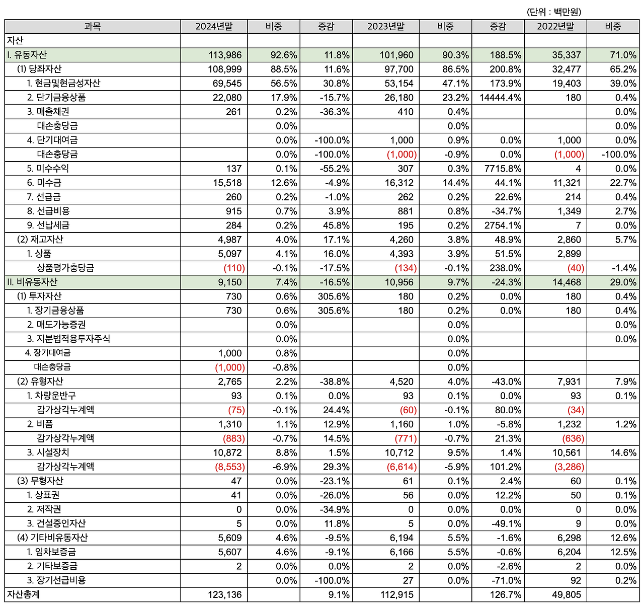 스크린샷 2025-04-19 오후 11.39.20.png