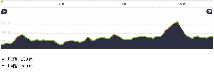 스크린샷 2024-09-13 오전 11.28.42.png