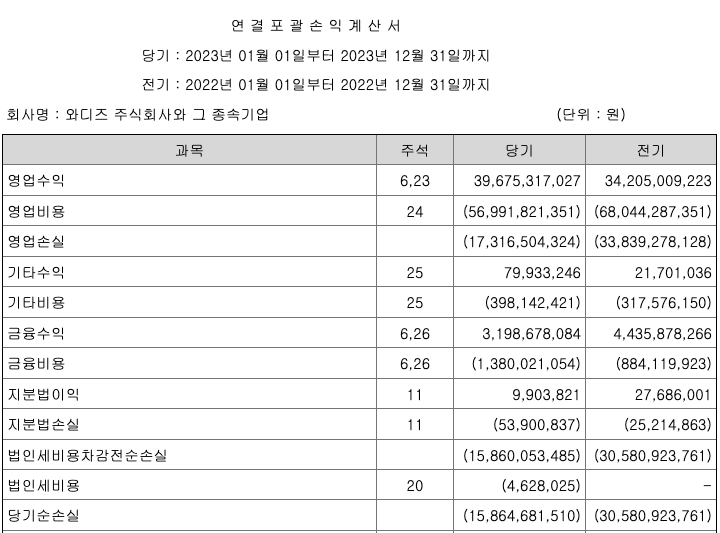 스크린샷 2024-04-24 오후 12.03.28.png