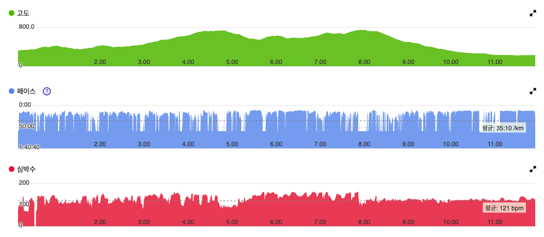 스크린샷 2024-08-20 오후 4.39.02.png