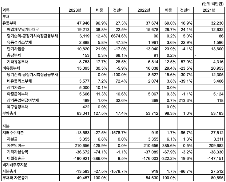 스크린샷 2024-04-24 오후 3.16.31.png