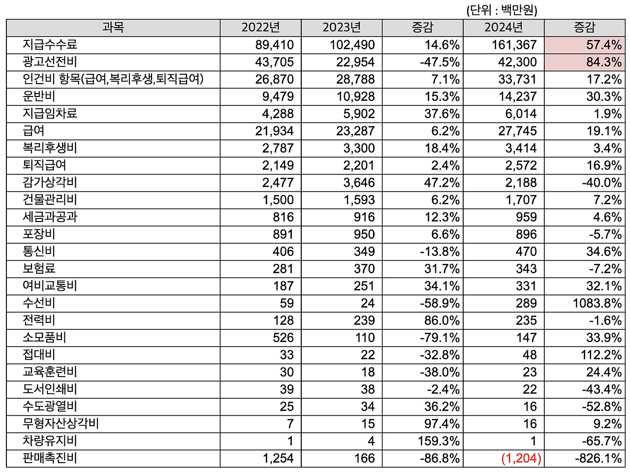 스크린샷 2025-04-19 오후 11.25.22.png