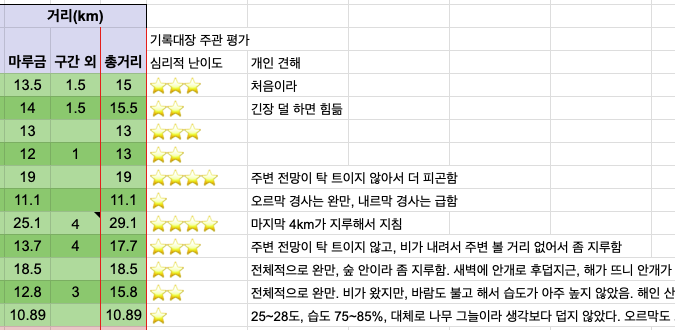 스크린샷 2024-08-20 오후 4.33.59.png