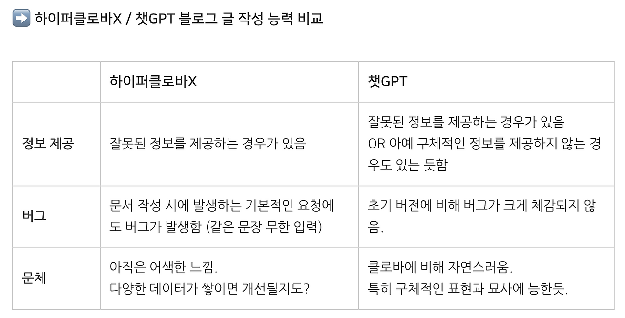 스크린샷 2023-08-27 오후 6.53.06.png