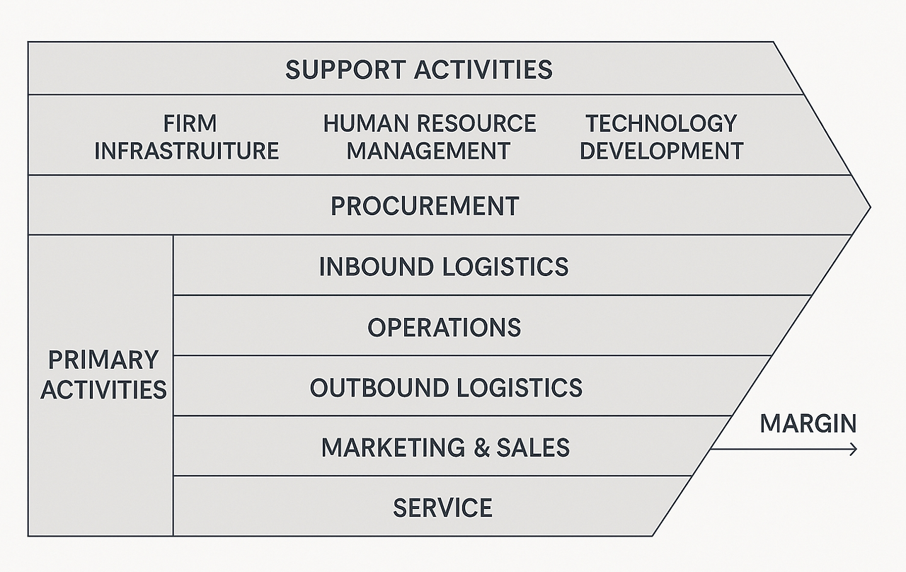 스크린샷 2025-05-29 오후 2.19.59.png