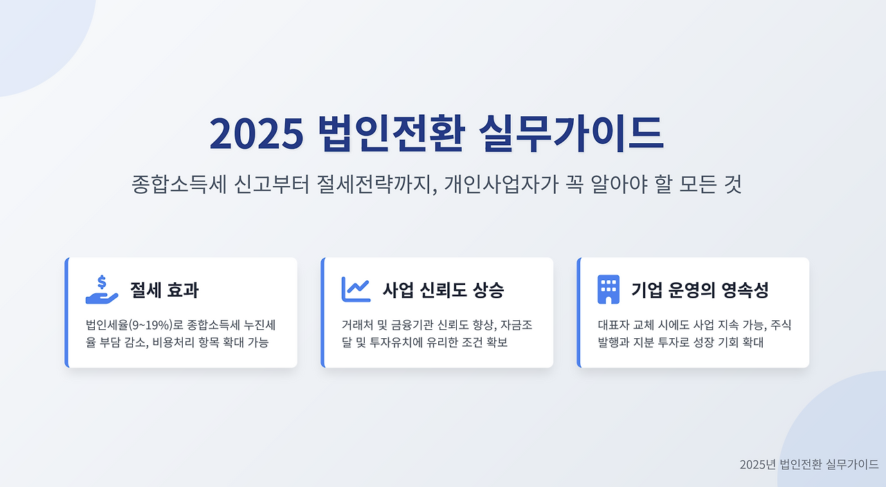 스크린샷 2025-05-21 오후 9.56.43.png
