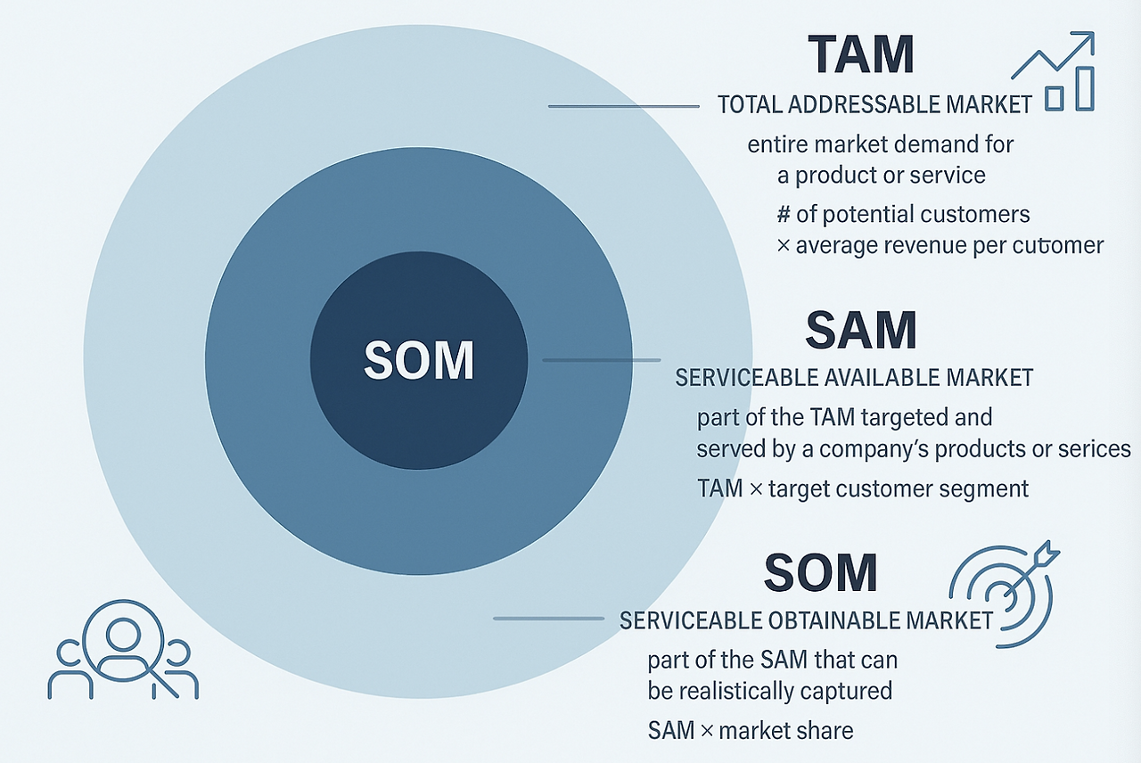 스크린샷 2025-05-29 오후 12.32.47.png