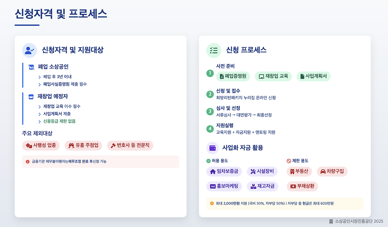 스크린샷 2025-05-19 오전 10.24.24.png