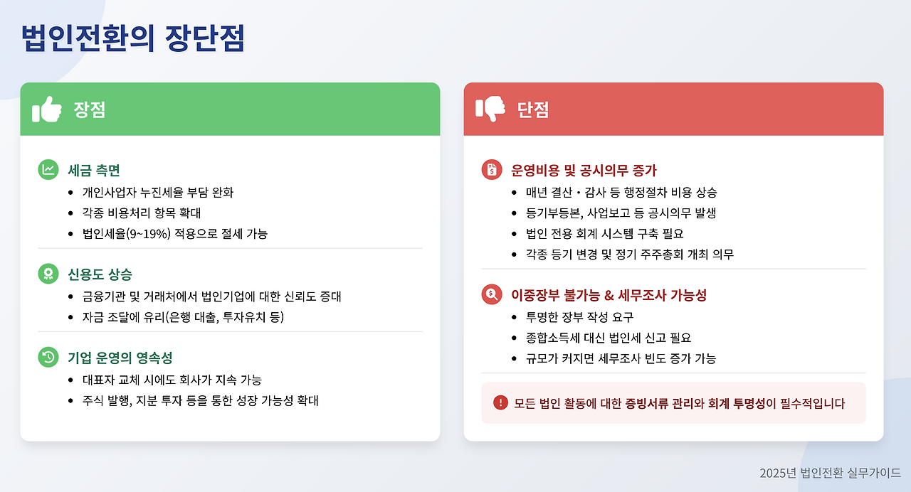 스크린샷 2025-05-21 오후 9.57.12.png