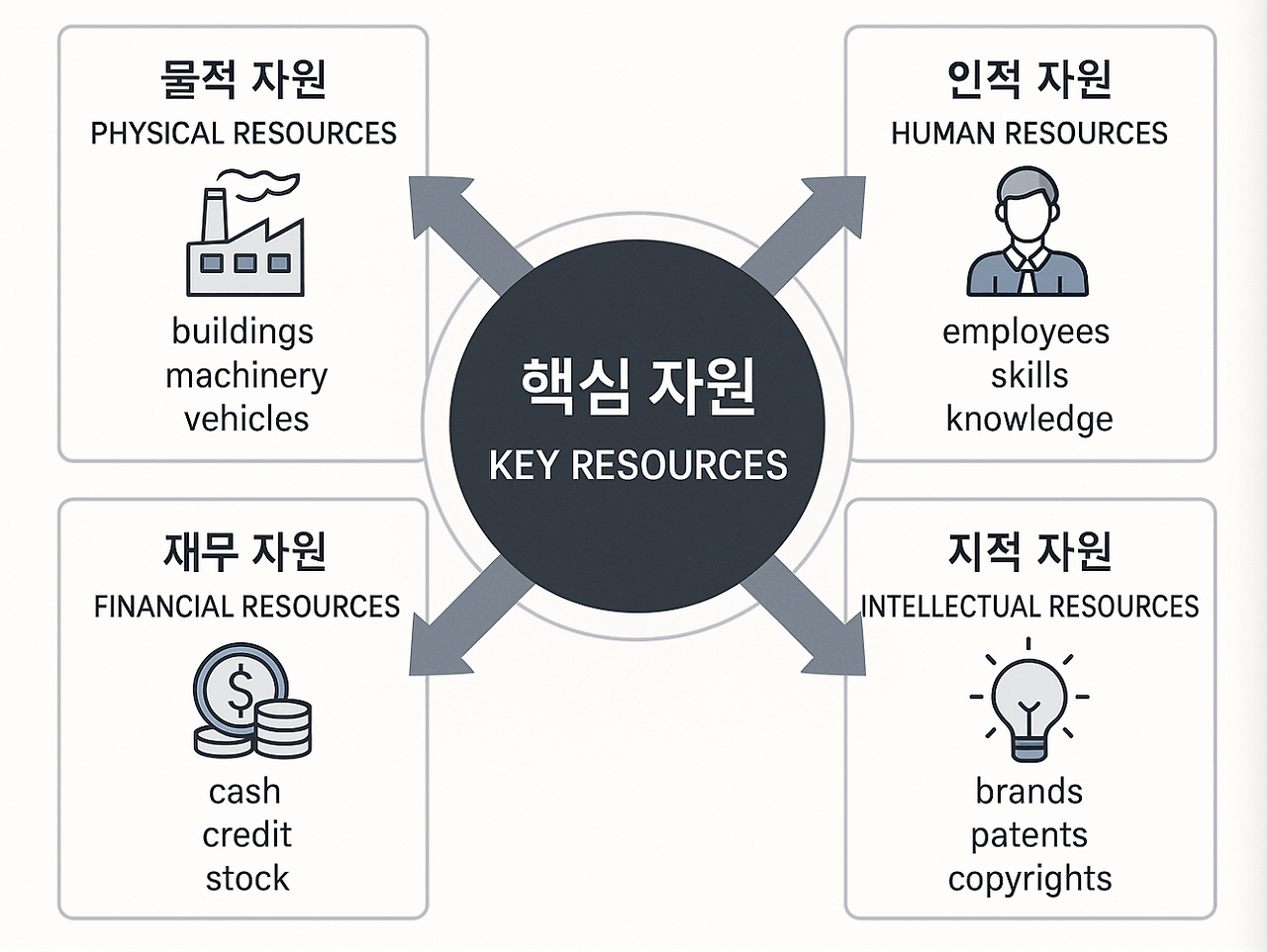 스크린샷 2025-05-29 오후 2.11.04.png
