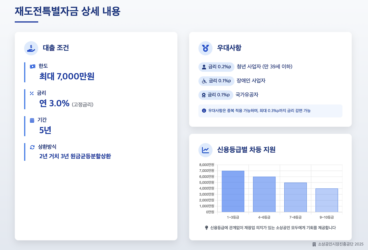 스크린샷 2025-05-19 오전 10.24.18.png