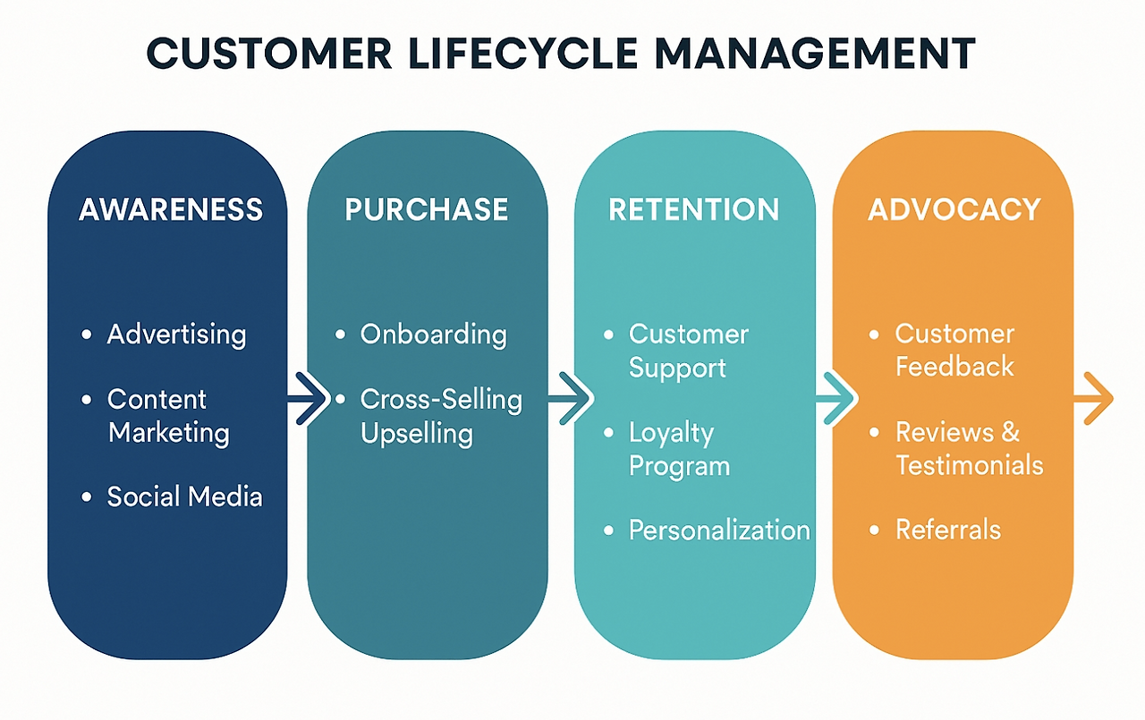 스크린샷 2025-07-03 오후 4.09.56.png