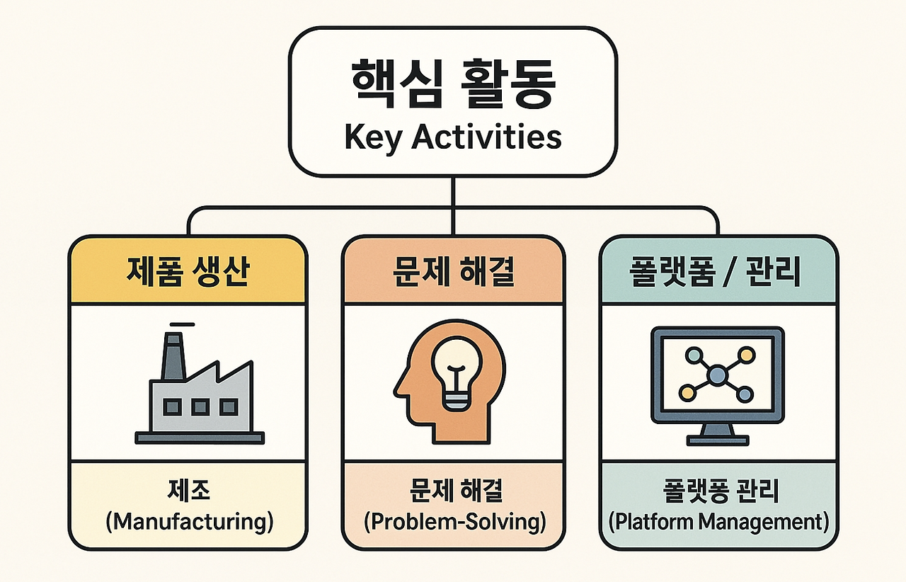 스크린샷 2025-05-29 오후 2.17.43.png