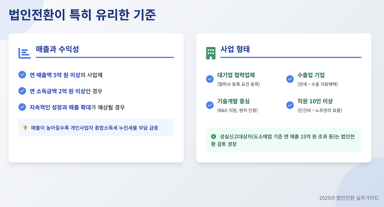 스크린샷 2025-05-21 오후 9.56.56.png