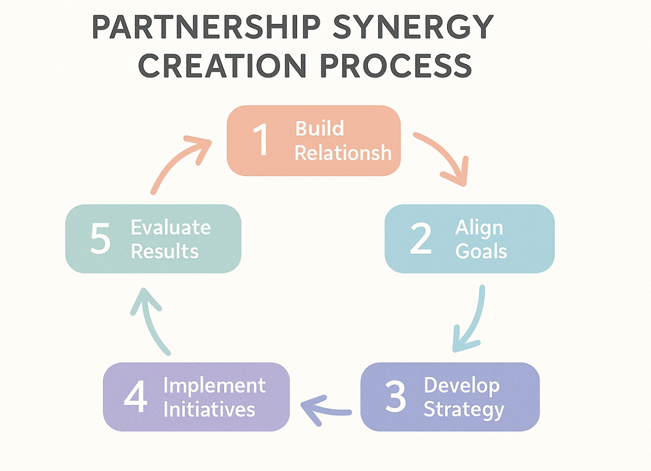 스크린샷 2025-07-03 오후 4.25.17.png