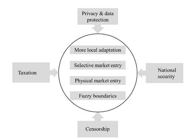 스플린터넷의 동기와 함의.png