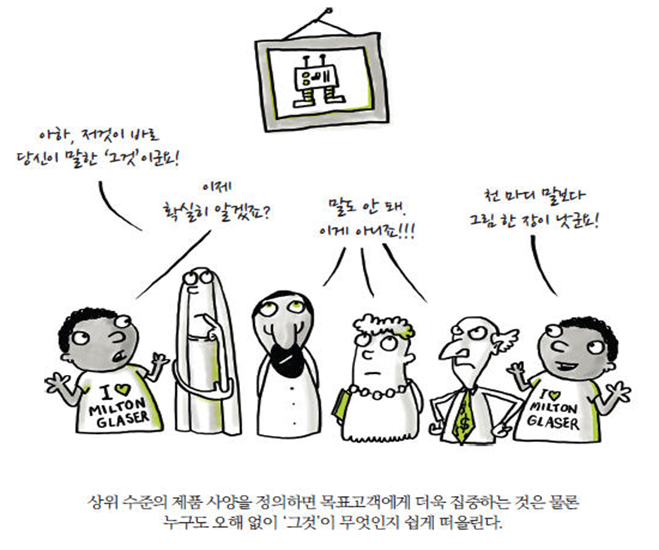 상위수준의 제품전략.png