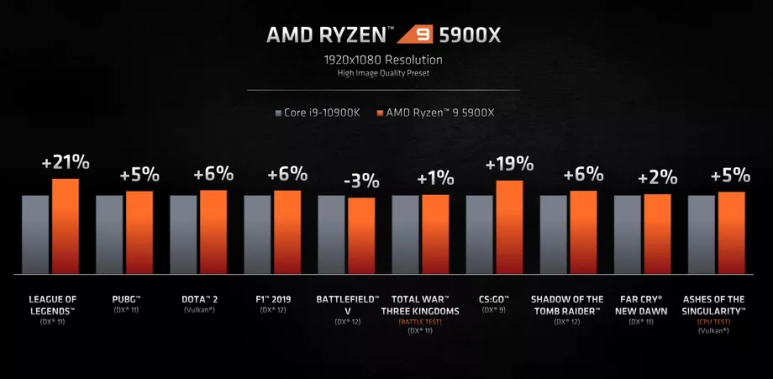 ryzen_3.png