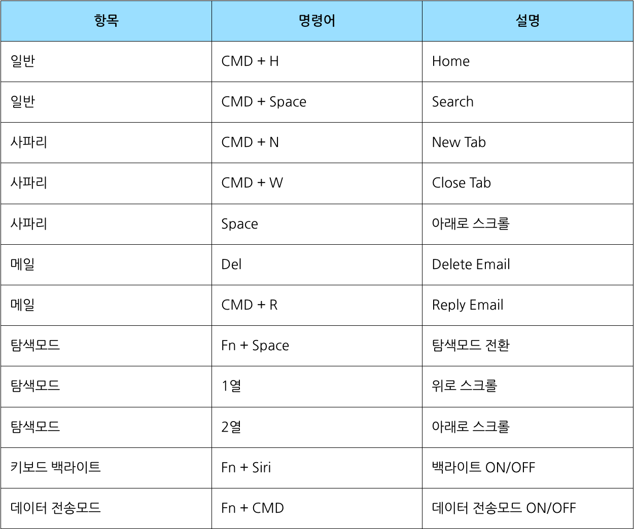 스크린샷 2025-11-16 오후 8.07.29.png
