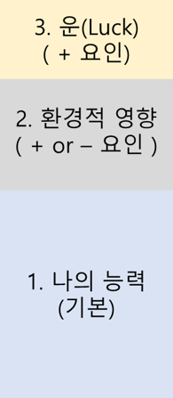누가 높이 올라가는가.png