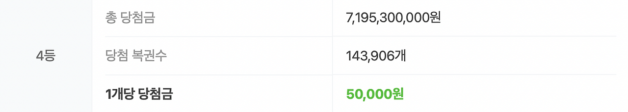 스크린샷 2022-05-11 오후 10.22.05.png