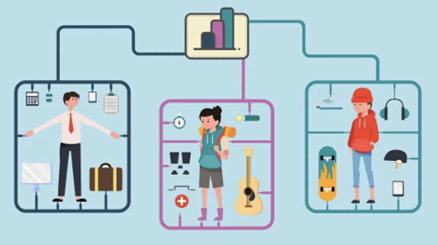 초개인화 시대.png