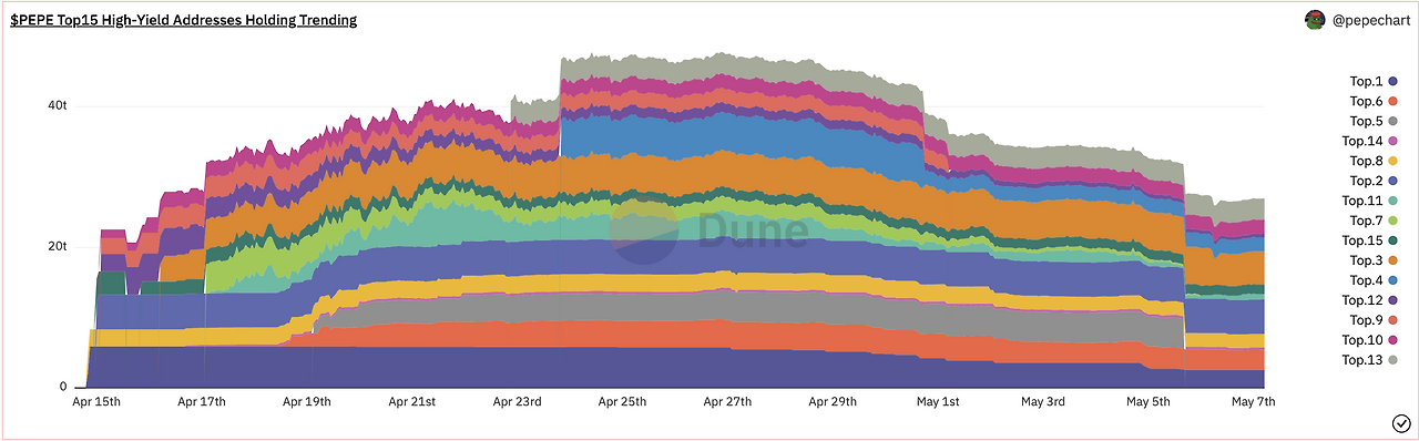 스크린샷 2023-05-07 오후 3.17.42.png
