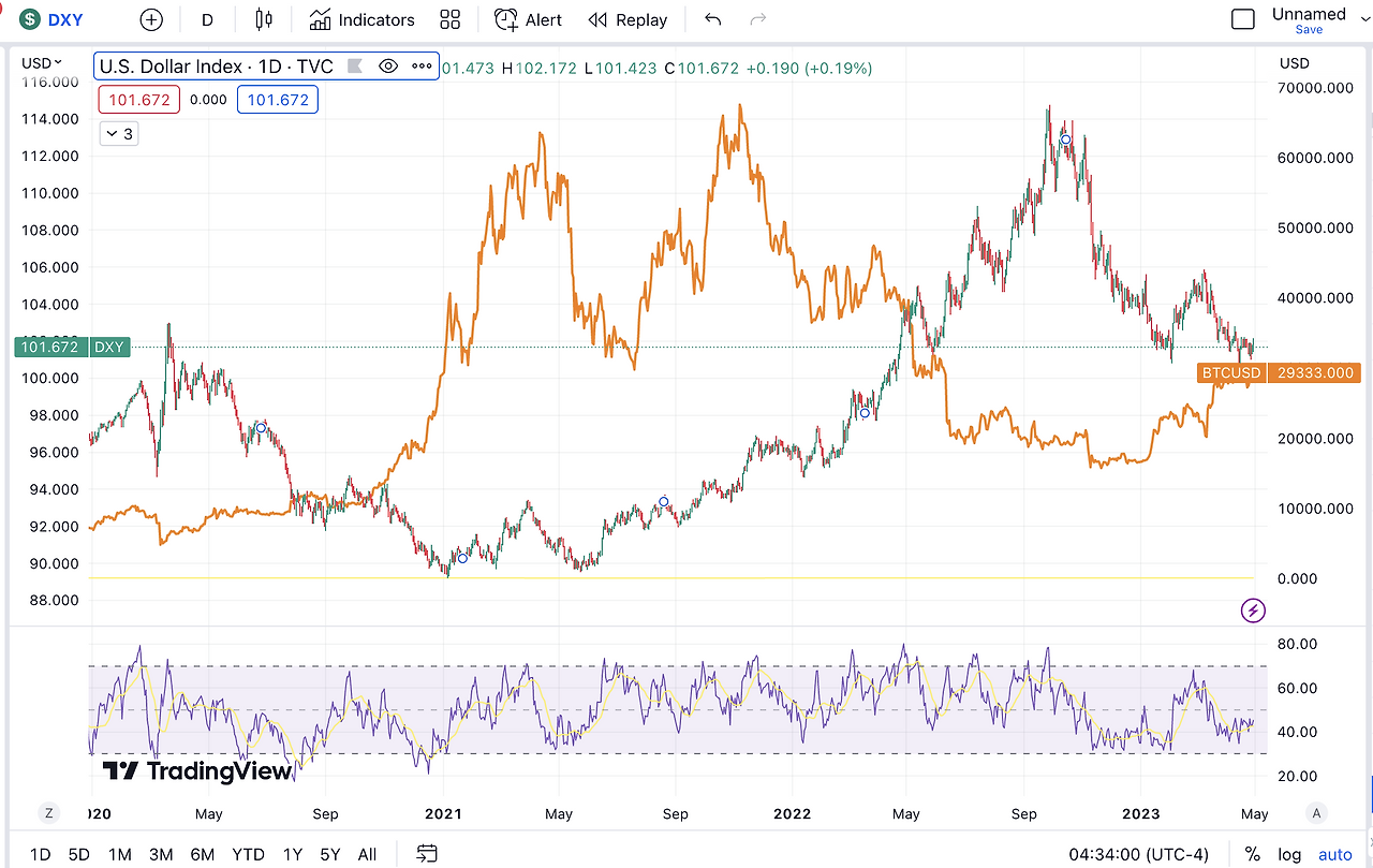 스크린샷 2023-04-29 오후 5.34.00.png