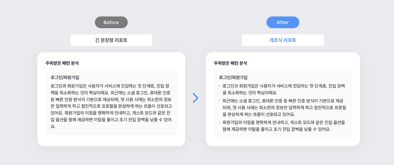 img_패턴 시각 구조.png