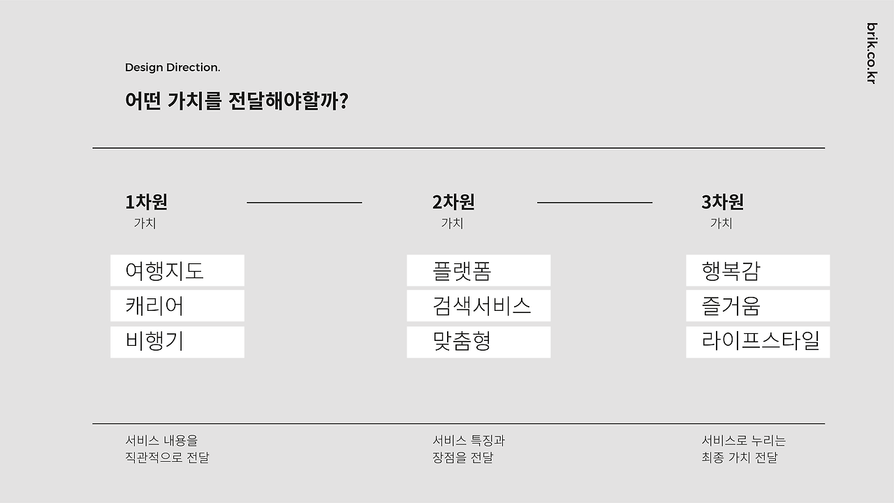여행앱분석-01.png